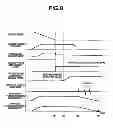 Fig. 08 - Vehicle control apparatus