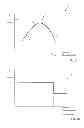 Fig. 03 - Item collating system and method