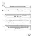 Fig. 06 - Item collating system and method