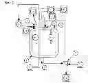 Fig. 02 - Method and equipment for producing coke during indirectly heated gasification