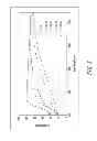 Fig. 04 - Titania photocatalytic compounds and methods of making the same