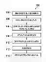 Fig. 01 - Method of making a composite tank having joint with softening strip