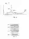 Fig. 12 - Method of making a composite tank having joint with softening strip