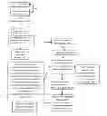 Fig. 01 - SYSTEM AND METHOD FOR ACCESSING PRODUCT INFORMATION FOR AN INFORMED RESPONSE