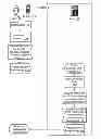 Fig. 02 - SYSTEM AND METHOD FOR ACCESSING PRODUCT INFORMATION FOR AN INFORMED RESPONSE