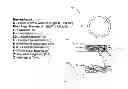 Fig. 05 - THERMAL SPRAY COMBUSTION GUN WITH A TOLERANCE COMPENSATION SPRING