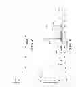 Fig. 02 - Methods of using halogenated peptides as internal standards for liquid chromatography-mass spectrometry