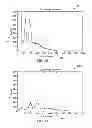 Fig. 08 - System and method for pixelated detector calibration