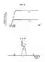Fig. 12 - Radiographic image capture device, method and program storage medium