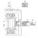 Fig. 01 - Imaging apparatus, control method thereof, and program