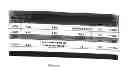 Fig. 07 - Modification of solid state CdZnTe (CZT) radiation detectors with high sensitivity or high resolution operation