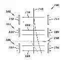 Fig. 01 - Methods, devices, and systems for manipulating charged particle streams