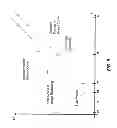 Fig. 06 - System and method for recording cone-beam tomograms in radiation therapy