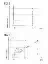 Fig. 05 - Charged particle accelerator and particle beam therapy system