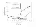 Fig. 04 - Cellulose ethers and their use