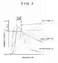 Fig. 04 - Method of manufacturing secondary battery