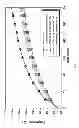 Fig. 02 - Composition and Process for Preparing NIR Shielding Masterbatch and NIR Shielding Masterbatch and Application Thereof