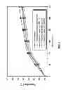 Fig. 08 - Composition and Process for Preparing NIR Shielding Masterbatch and NIR Shielding Masterbatch and Application Thereof