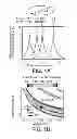 Fig. 02 - Photoconversion device with enhanced photon absorption