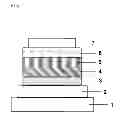 Fig. 02 - Organic electroluminescent element