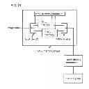 Fig. 22 - Semiconductor device and method for manufacturing the same