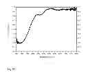 Fig. 09 - Mn-activated phosphors