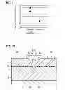 Fig. 09 - Semiconductor device