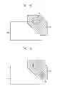 Fig. 08 - Image sensors