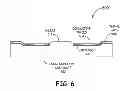 Fig. 07 - Systems and methods for conductive pillars