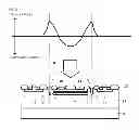 Fig. 07 - Physical quantity sensor with son structure, and manufacturing method thereof