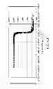 Fig. 08 - UV radiation recovery of image sensor