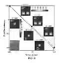Fig. 09 - Microscopy method and system incorporating nanofeatures