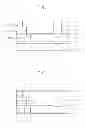 Fig. 04 - Integrated circuit devices with crack-resistant fuse structures