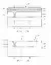 Fig. 24 - High performance system-on-chip inductor using post passivation process