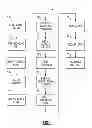Fig. 02 - Methods of stress balancing in gallium arsenide wafer processing