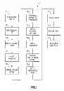 Fig. 02 - OPTIMIZATION OF COPPER PLATING THROUGH WAFER VIA