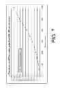 Fig. 08 - Projectile target system
