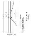 Fig. 02 - SYSTEM AND METHODS FOR DETERMINING PITCH ANGLES FOR A WIND TURBINE DURING PEAK SHAVING