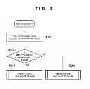 Fig. 10 - Light emitting system, light emission control apparatus and control method therefor, communication system and control method therefor and storage medium