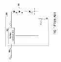 Fig. 02 - Circuits and methods for driving light sources
