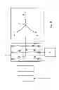 Fig. 02 - Method for operating a brushless electric motor