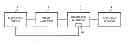 Fig. 01 - Method and device for driving brushless direct-current motor during displacement of actuating element