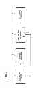 Fig. 02 - Method and device for driving brushless direct-current motor during displacement of actuating element