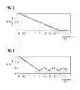 Fig. 04 - Method and device for driving brushless direct-current motor during displacement of actuating element