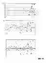 Fig. 16 - Method for the operation of electrostatic precipitators