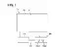 Fig. 02 - Input apparatus