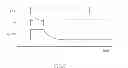 Fig. 07 - Semiconductor device and method of controlling the same