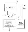 Fig. 01 - Fine Tuning of Electronic Oscillators