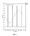Fig. 05 - Fine Tuning of Electronic Oscillators