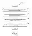 Fig. 07 - Systems and methods for external frit mounted components